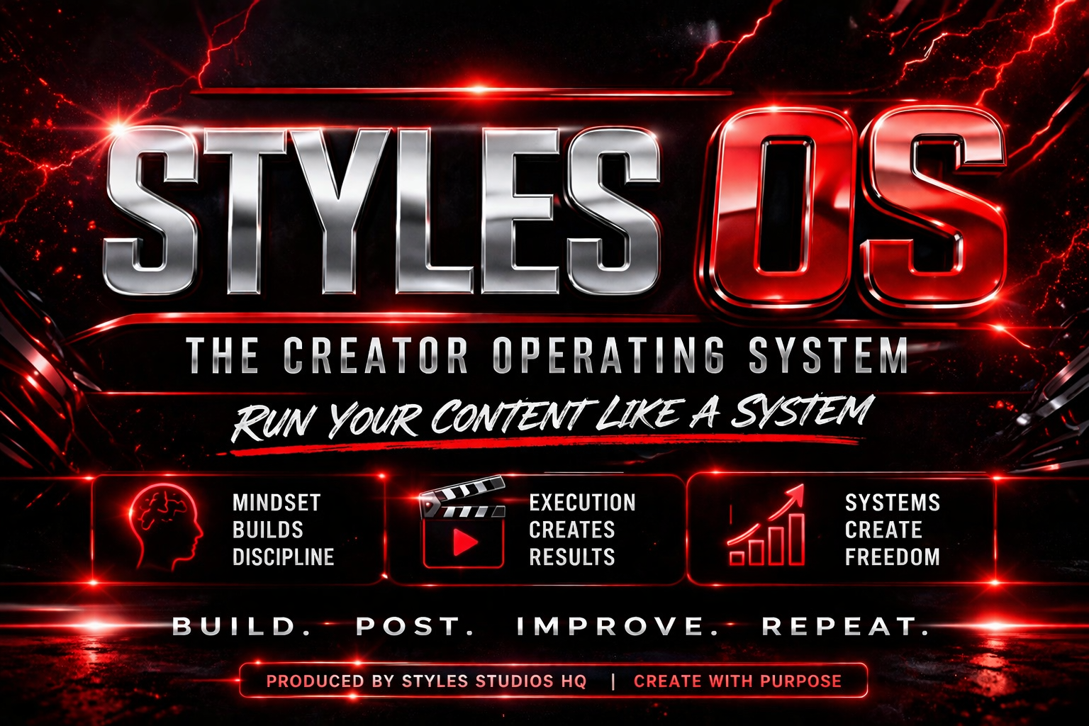 Styles OS — The Creator Operating System